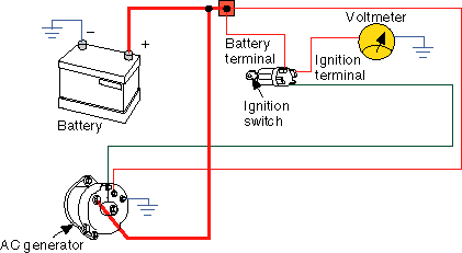 Product & HowTo Info | | | AMMETER | AutoZone.com