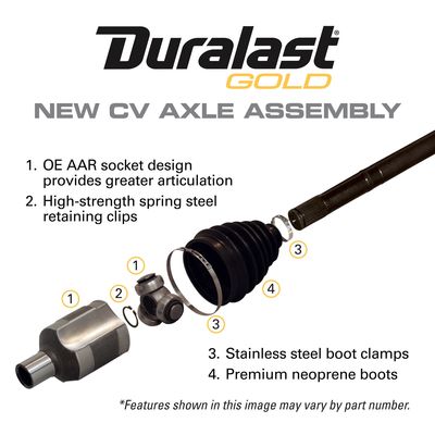 Duralast Gold CV Axle 14247N