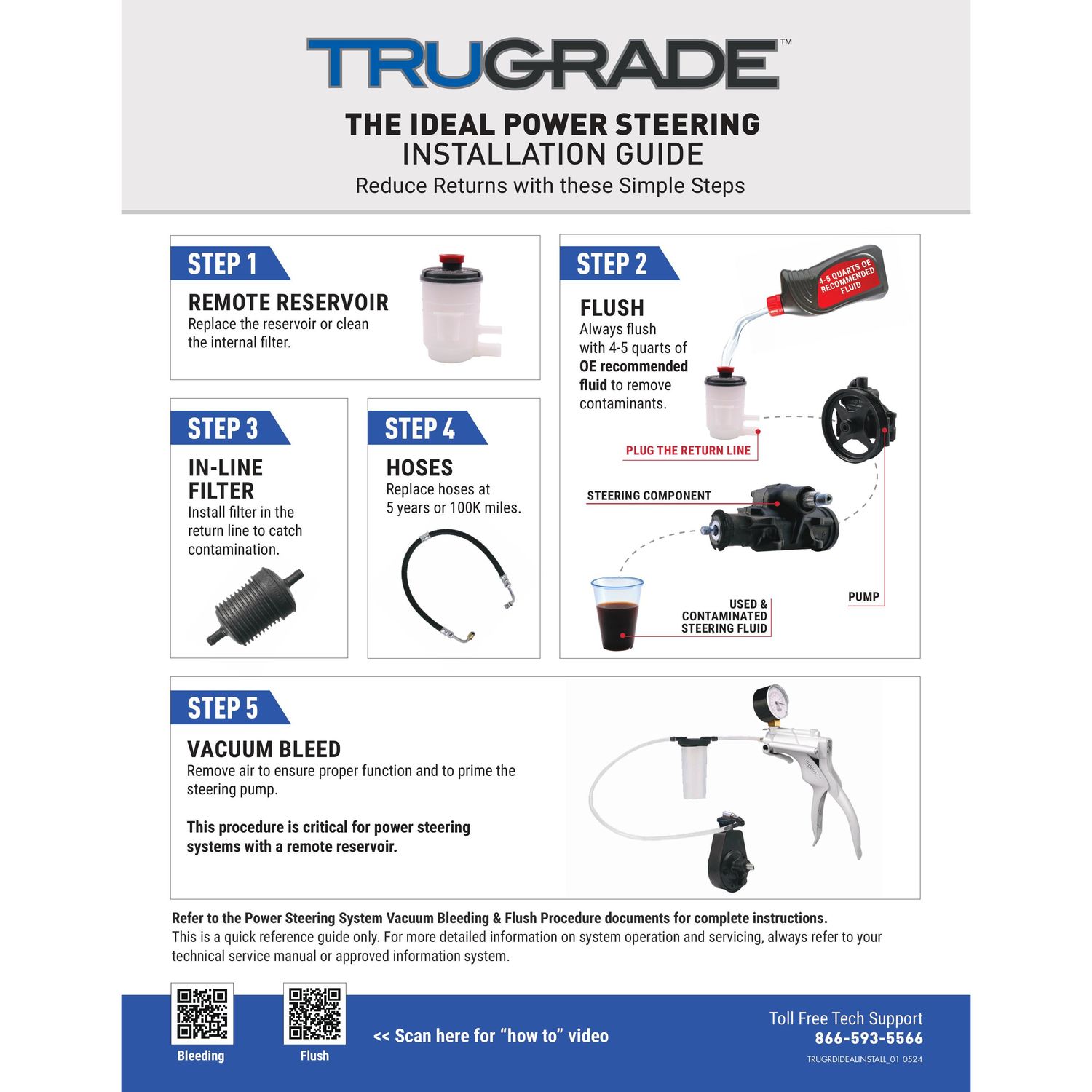 TruGrade/Endurance Power Steering Pump 50159