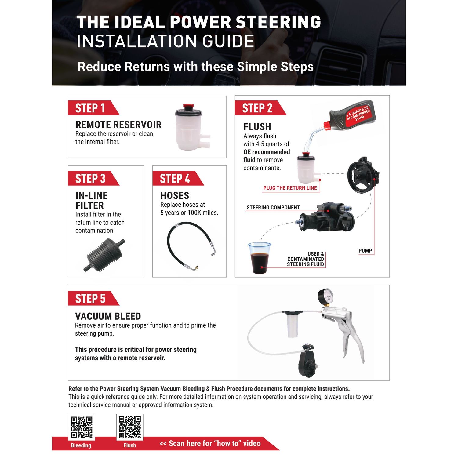 TruGrade / Endurance Power Steering Pump 6338
