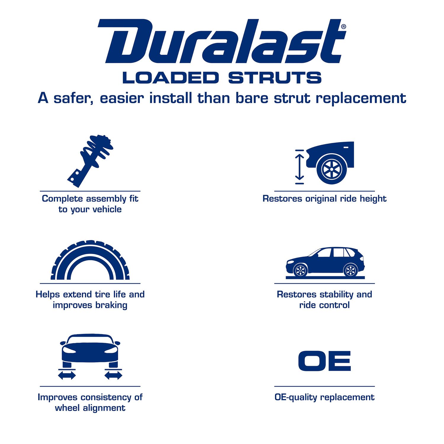 Duralast Loaded Strut Assembly LS33 81151B