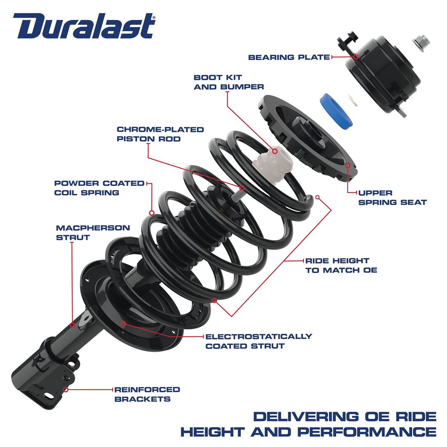 Duralast Loaded Strut Assembly LS53 90911B