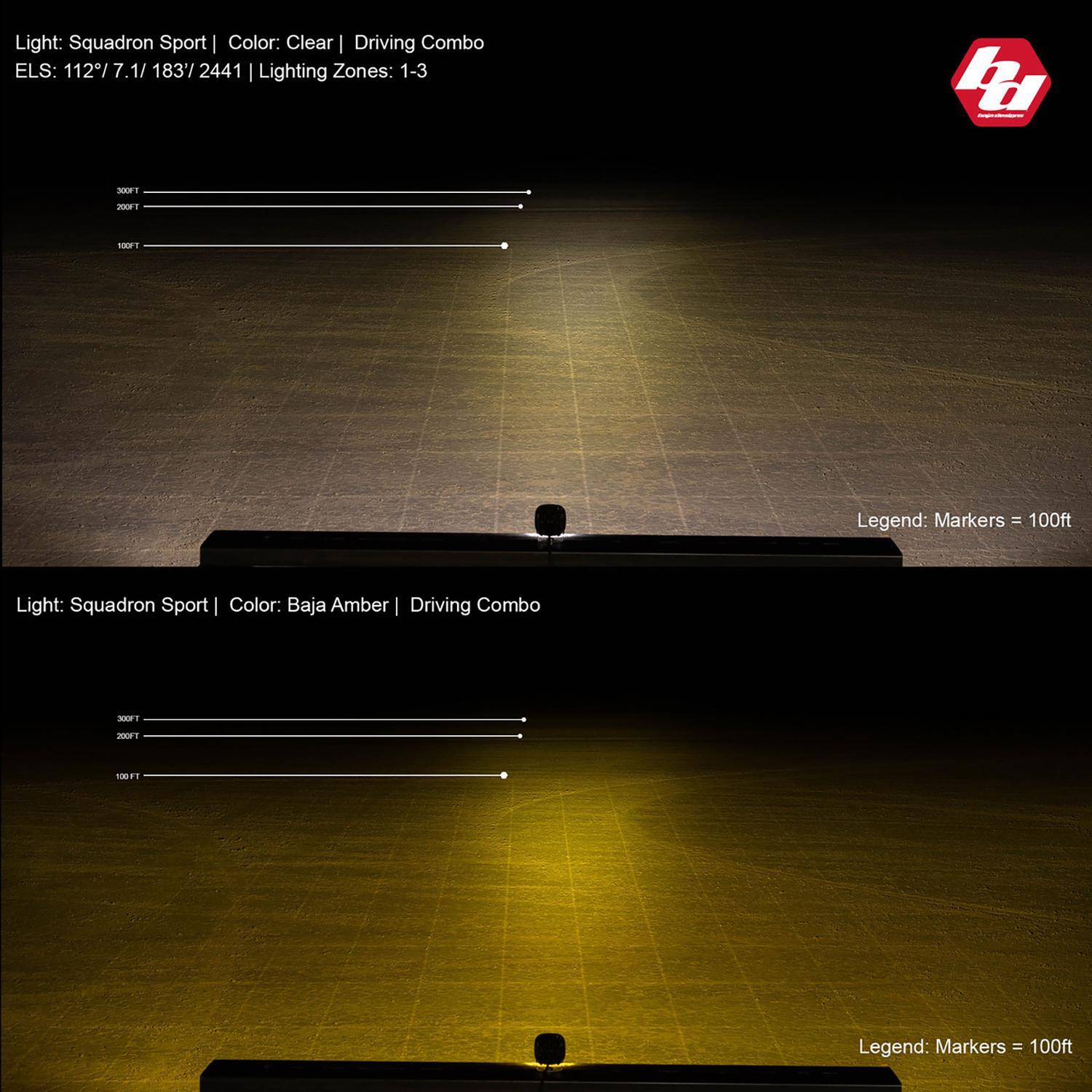Baja Designs LED Bulb 4 LED Bulbs 3in Square 52 Watt Bulbs Draw 4 Amp ...