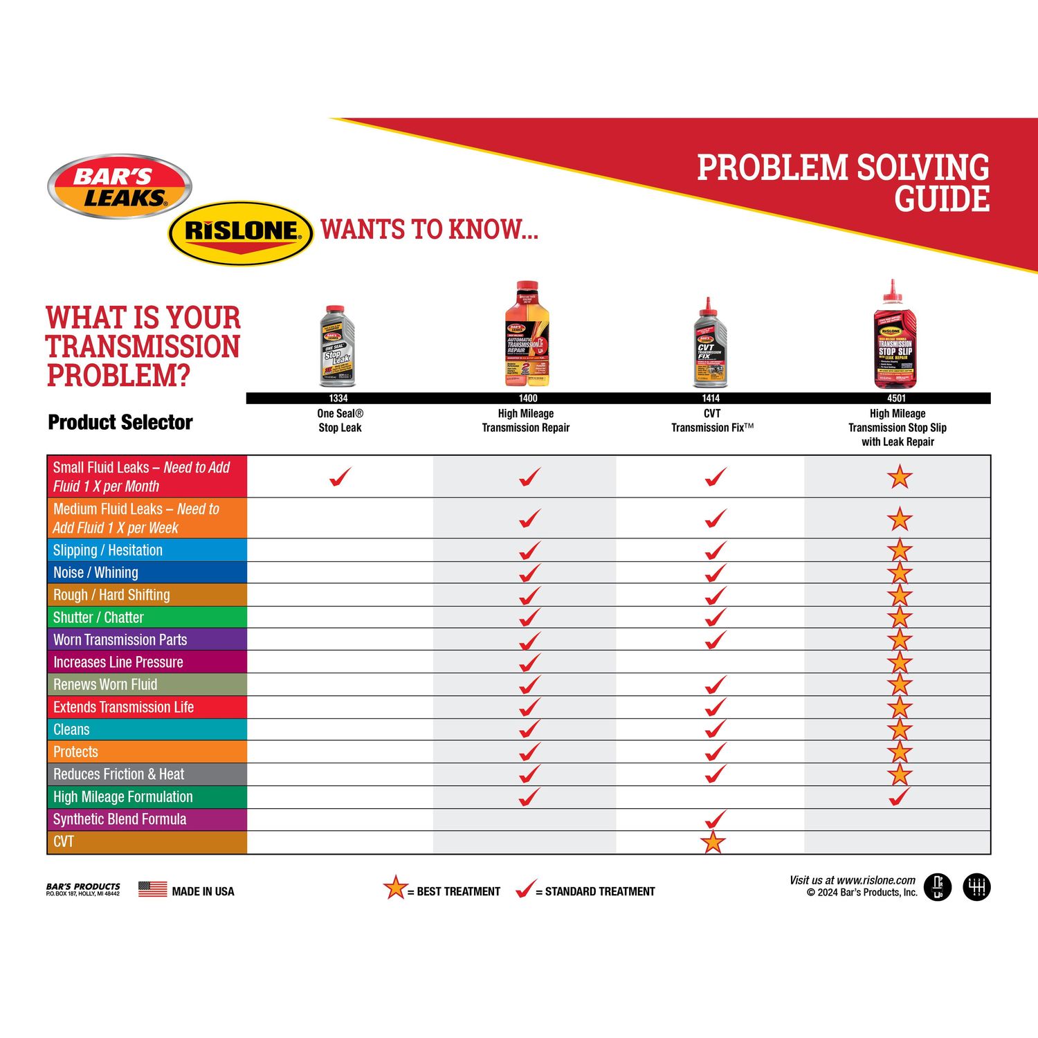 Bar's Leaks High Mileage Transmission Repair 16.9oz