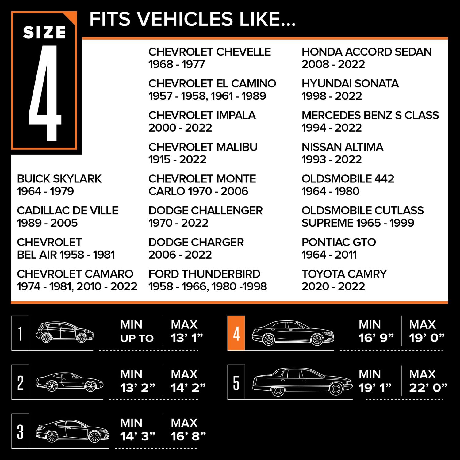 Budge Luxury Outdoor All-Weather Protection Car Cover Size 4 AZEP-4 at AutoZone