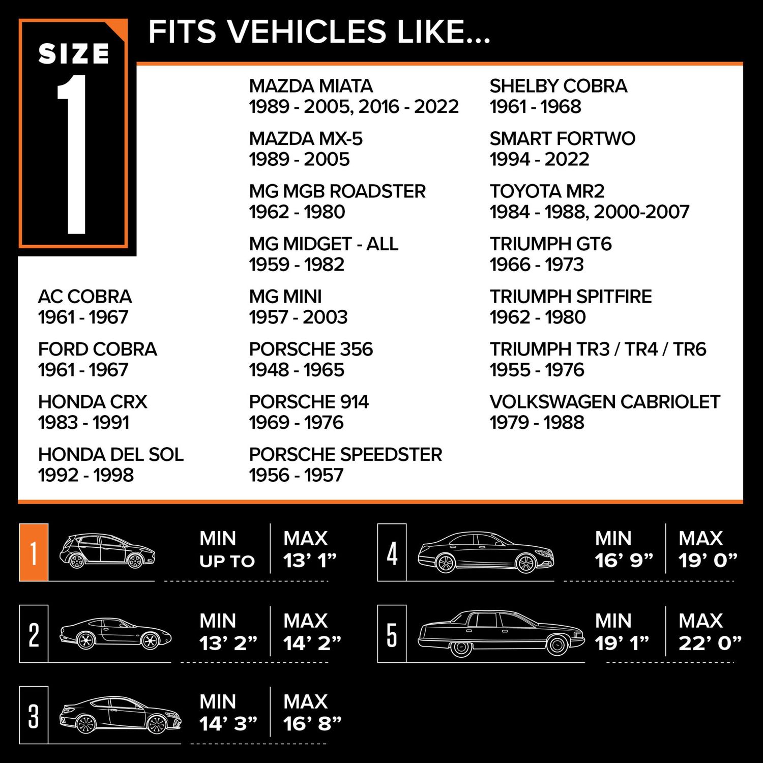 Budge Car Cover D1