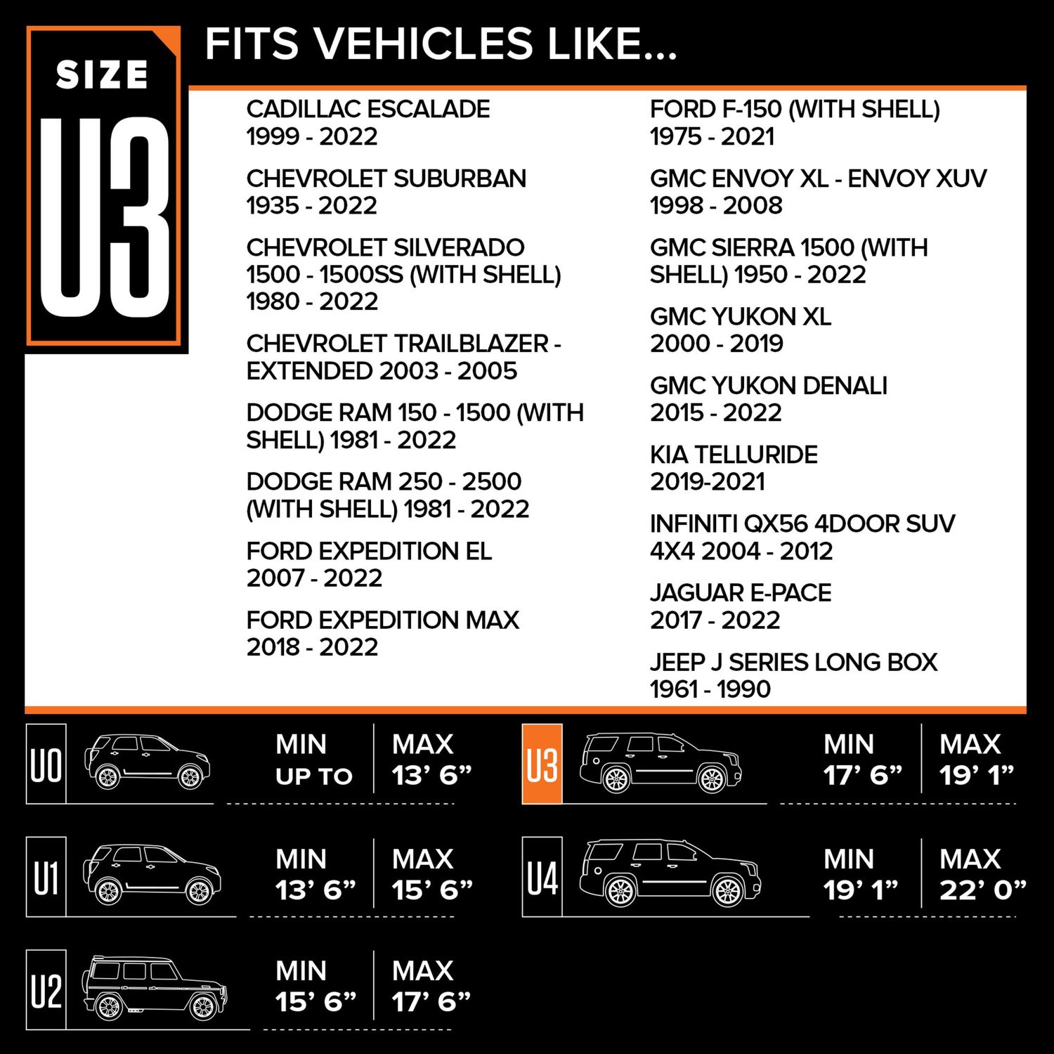 Budge Car Cover URB3