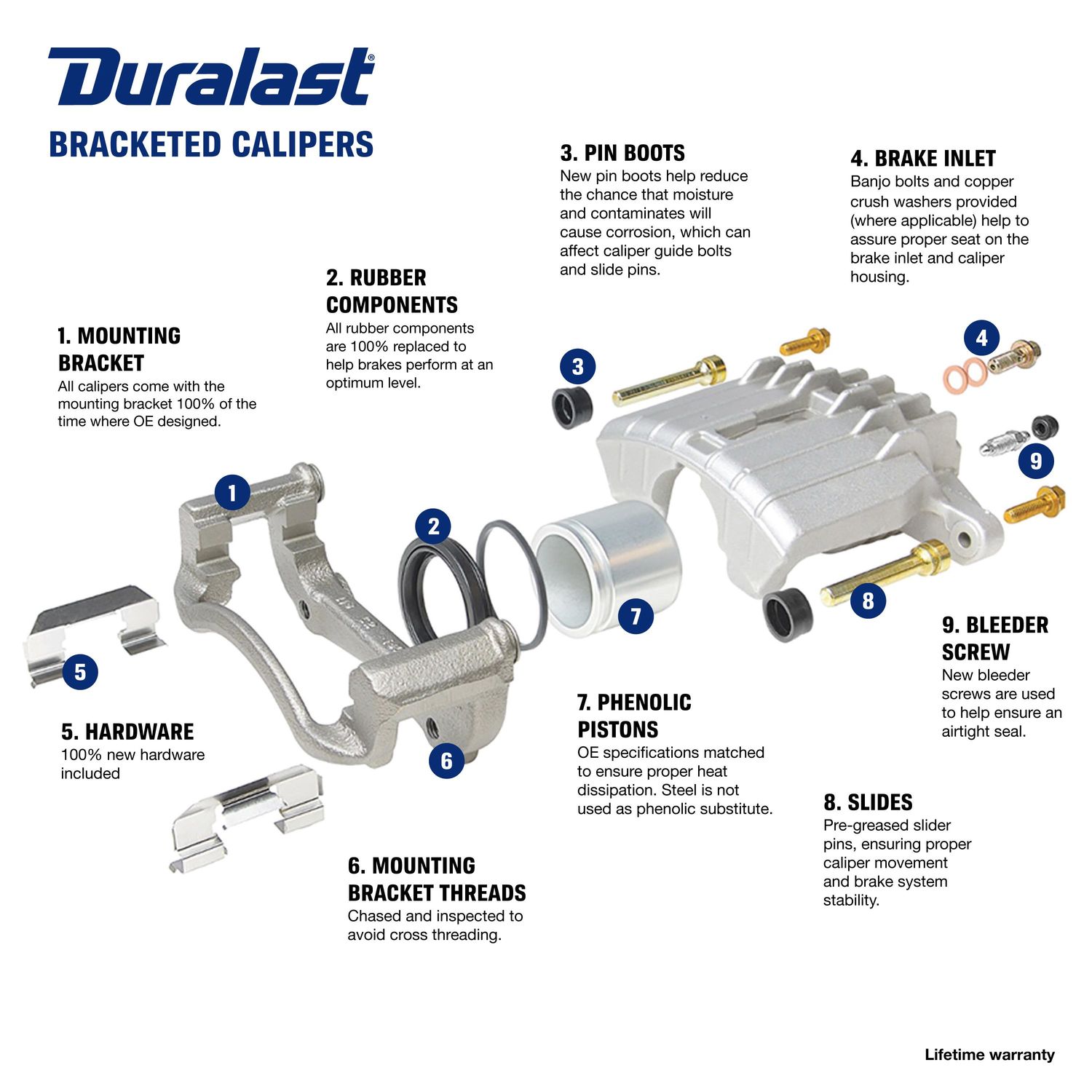 Duralast Disc Brake Caliper 18-B4614