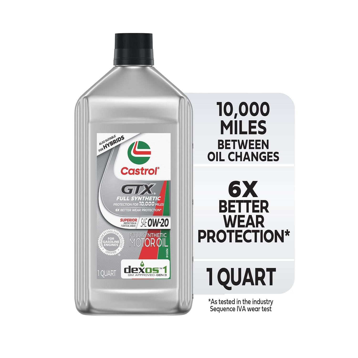 Castrol Full Synthetic Engine Oil 0W-20 5 Quart