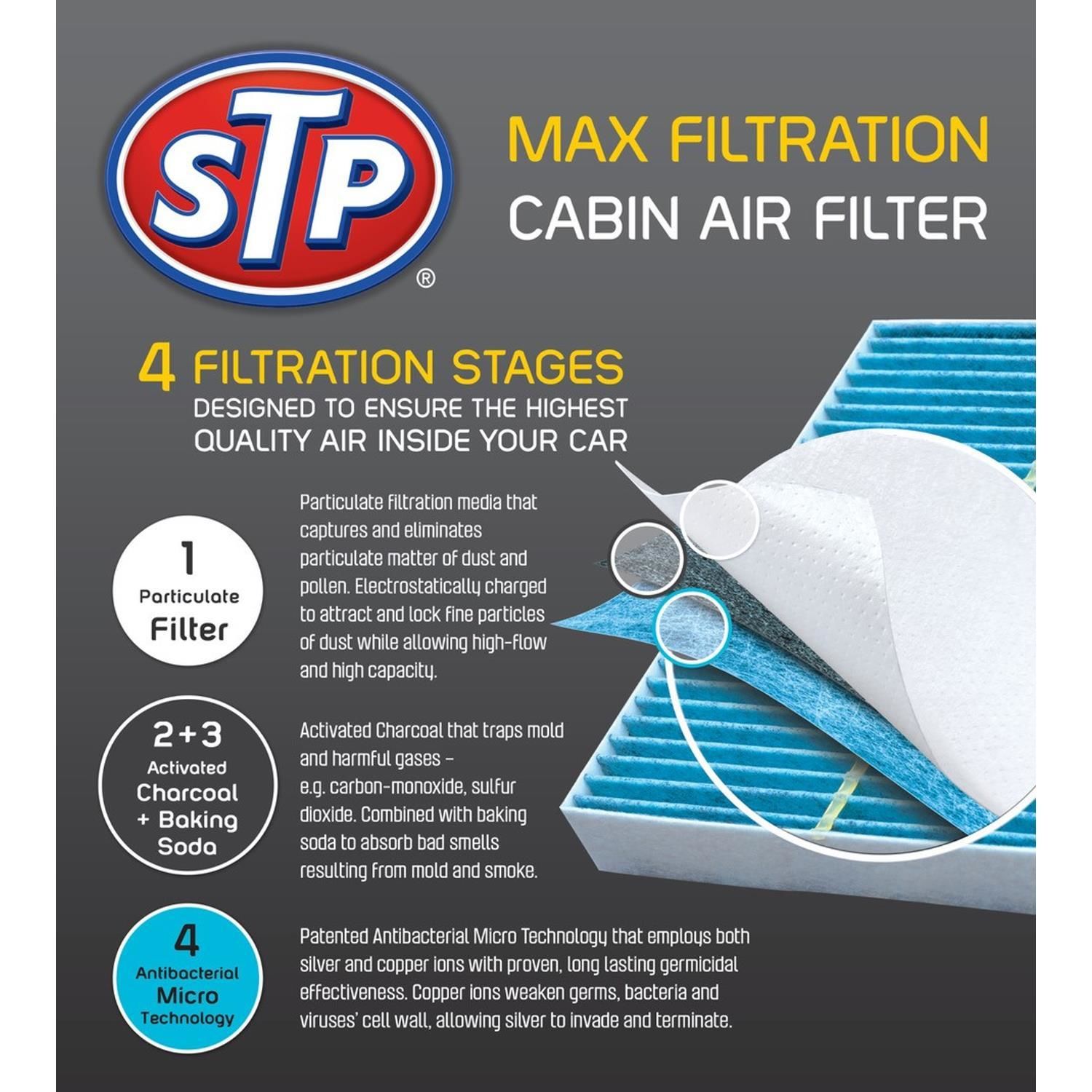 STP Max Cabin Air Filter CAF1914M