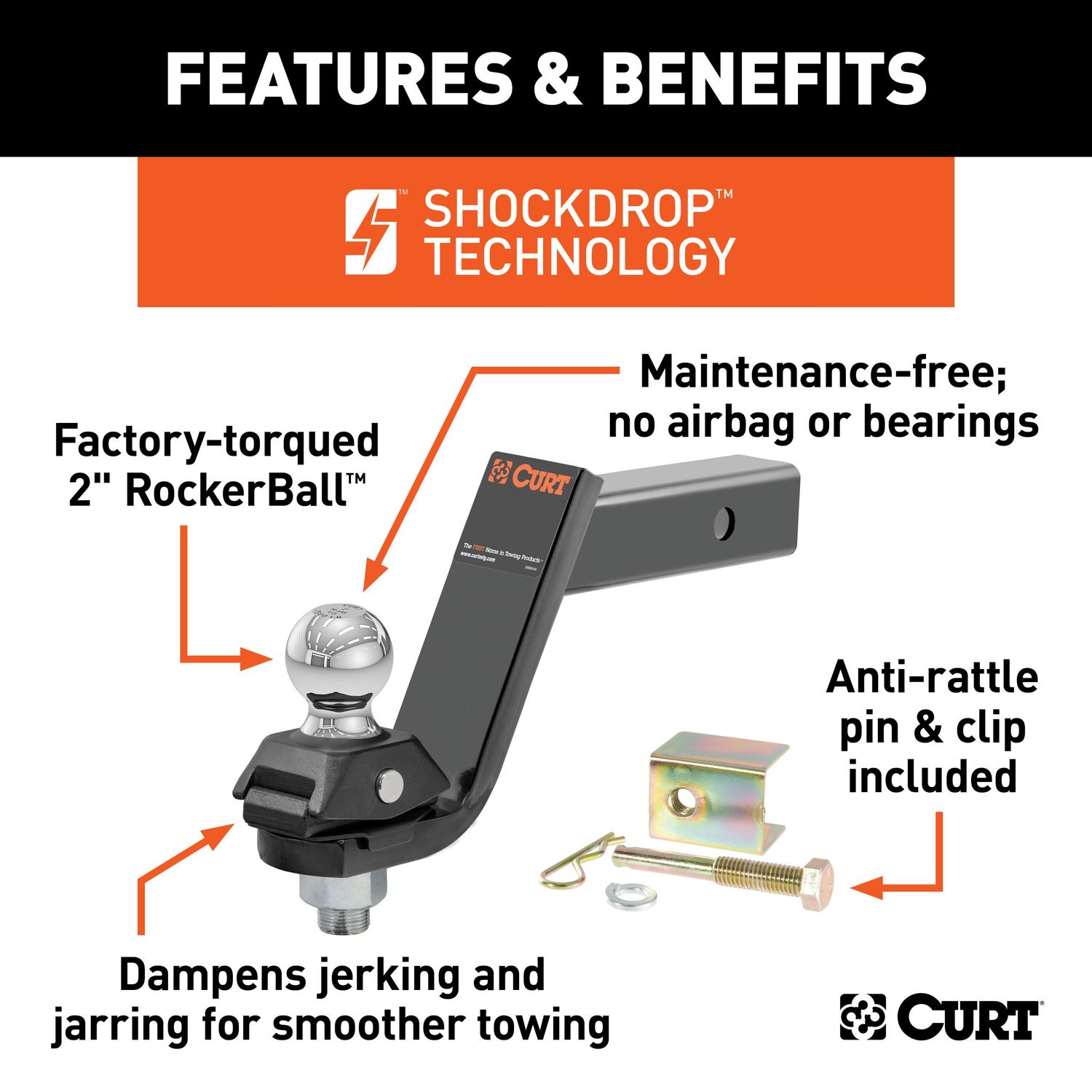 CURT Rocker Ball 2in Shank 7,500lbs 2in Cushion Trailer Hitch Ball