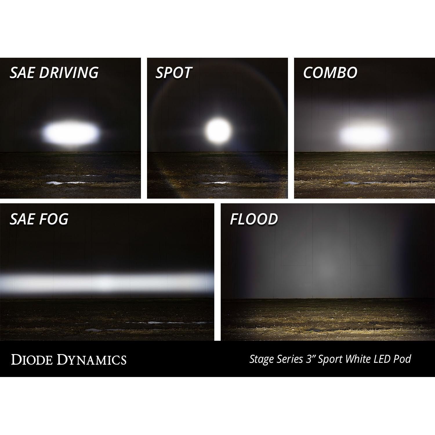 Diode Dynamics SS3 SAE/DOT White Pro Flush Mount LED Light Pod