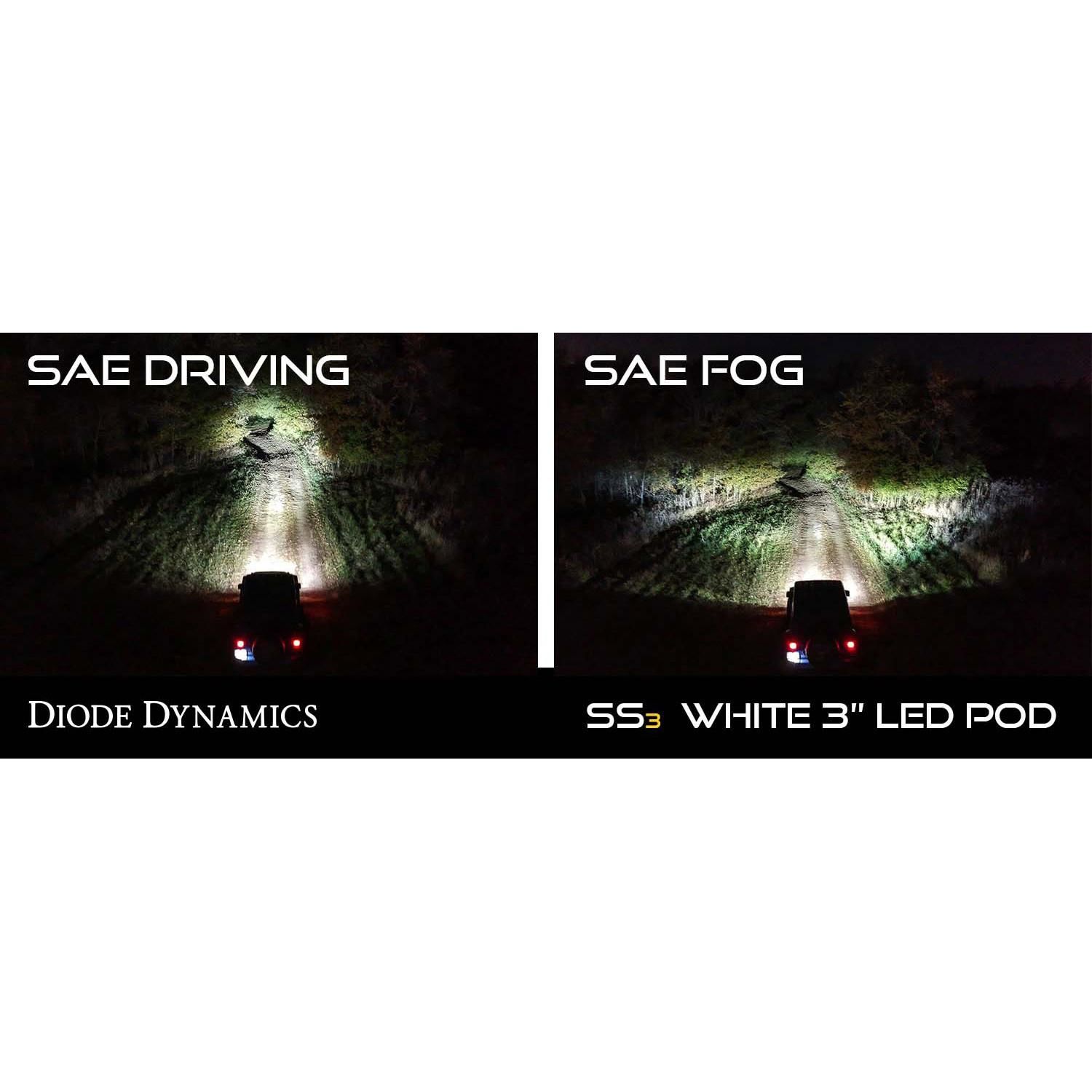 Diode Dynamics Fog Light Kit DD7201