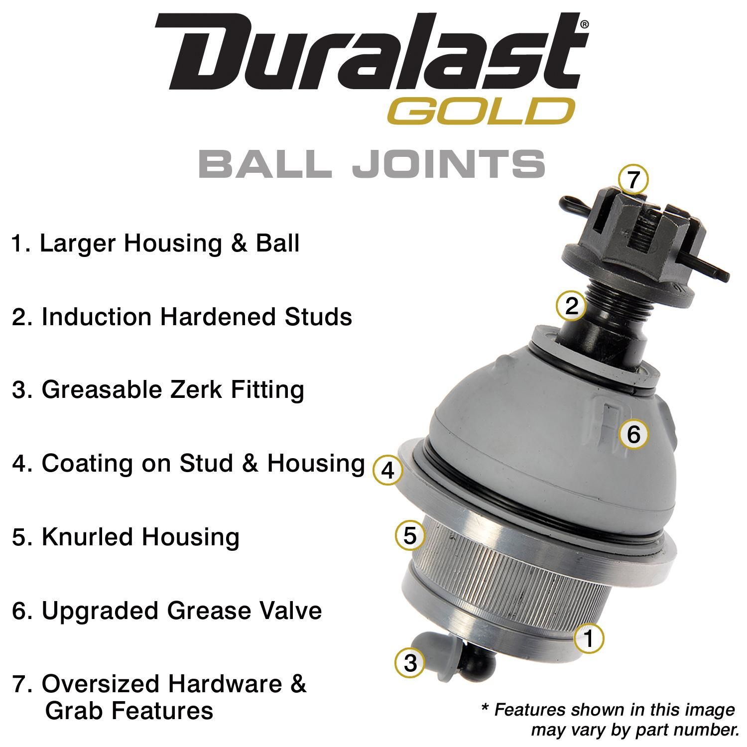 Duralast Gold Suspension Ball Joint GFA500232