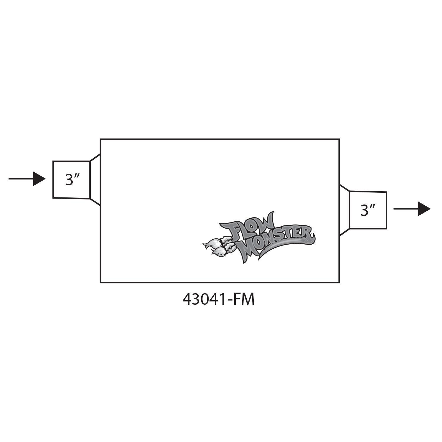 Flowmaster 3in Offset Inlet 3in Center Outlet Aggressive Sound 2 ...