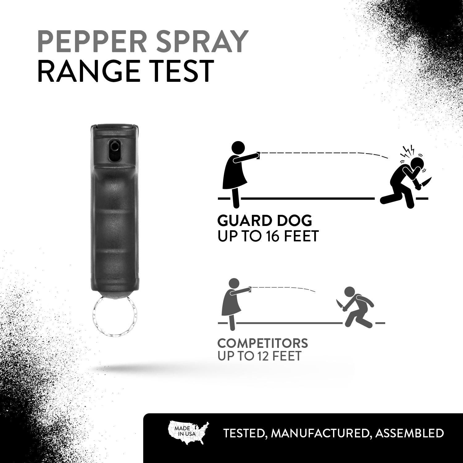 Guard Dog Security Black 16ft Range FlipTop Max Strength Mini Pepper Spray