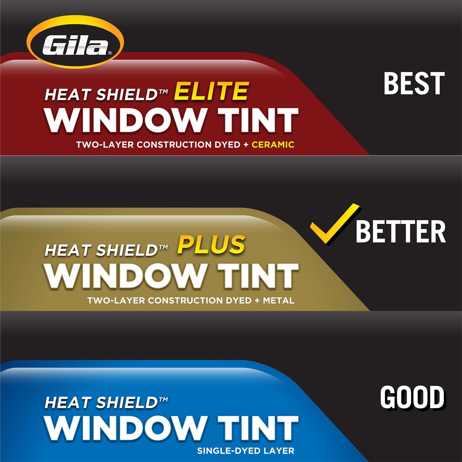 Gila 5 6in x 312in Ultrashield Rear Window Tint