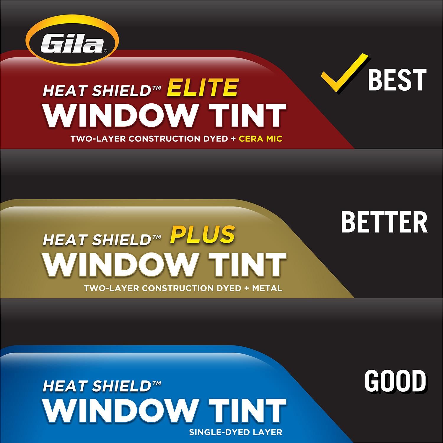 Gila 5% 24in x 78in Elite Heat Shield