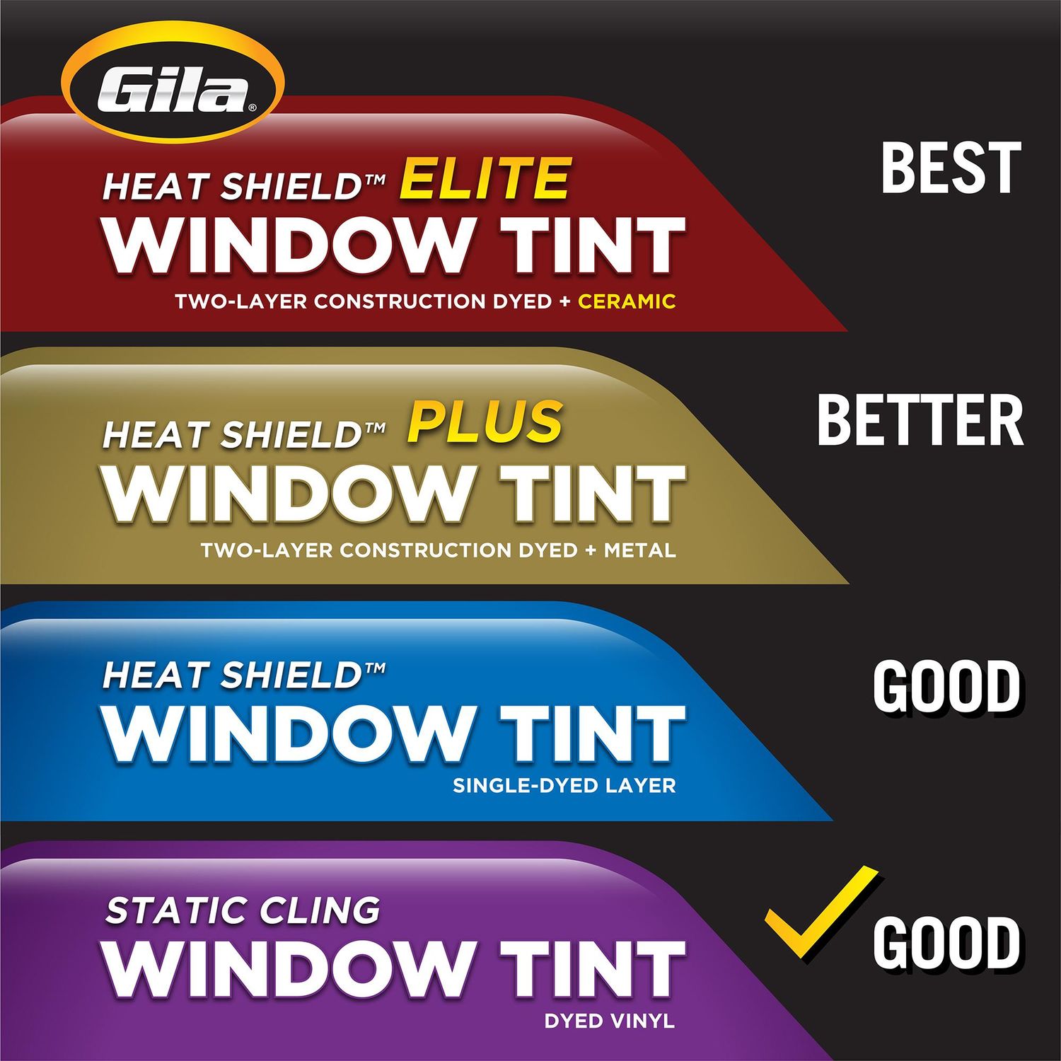 Gila 524in x 78in Limo Black Static Cling Window Tint