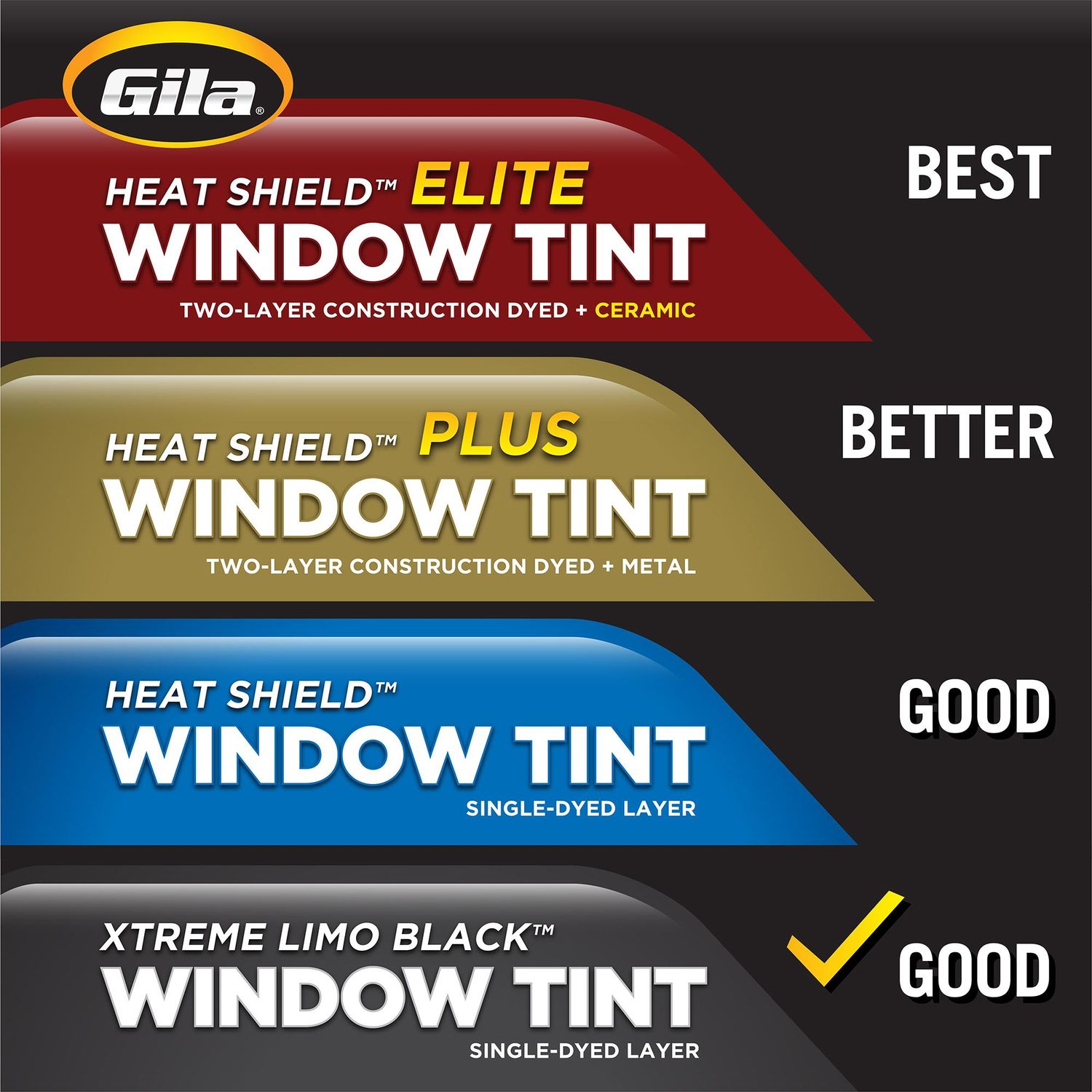 Gila XTREME LIMO BLACK 2.5% VLT Automotive DIY Window Tint Glare & Privacy  Control, 24 Inch x 78 Inch XLB242 - Advance Auto Parts