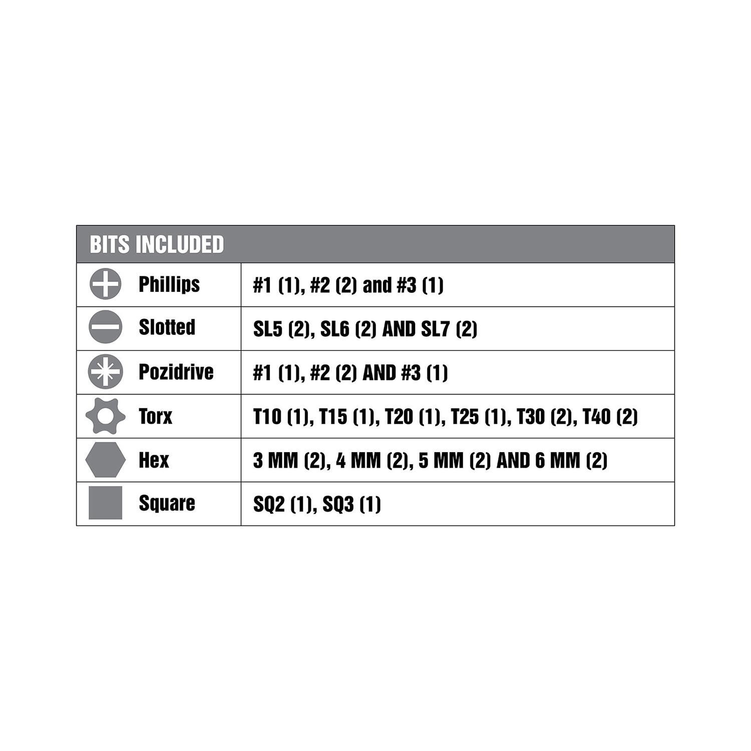 OEMTOOLS 33 Piece Impact Rated Driving Bit Set 25960