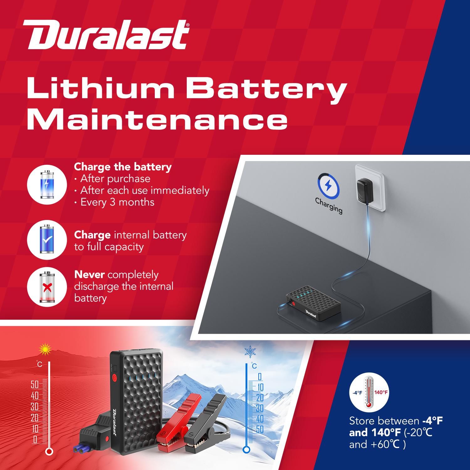 Duralast DL-800L 800 Amps Lithium Portable Battery Jump Starter