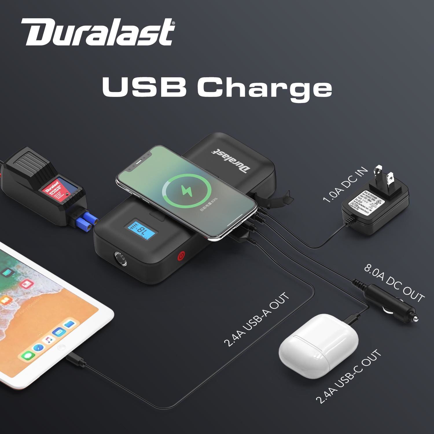 Duralast 2,000 Amps Lithium Portable Jump Starter and Power Pack DL2000LI