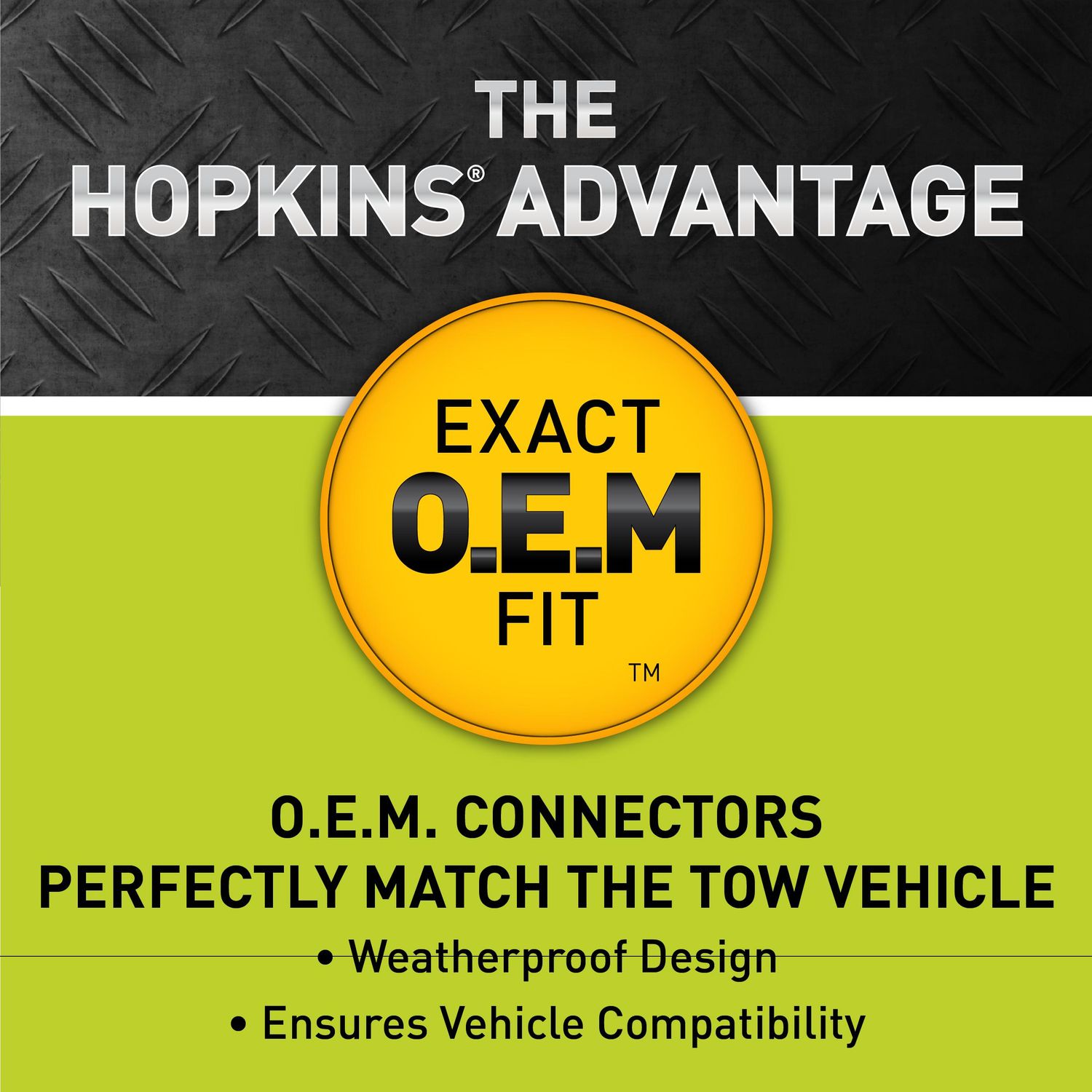 Hopkins Electrical Wire Connector 41125