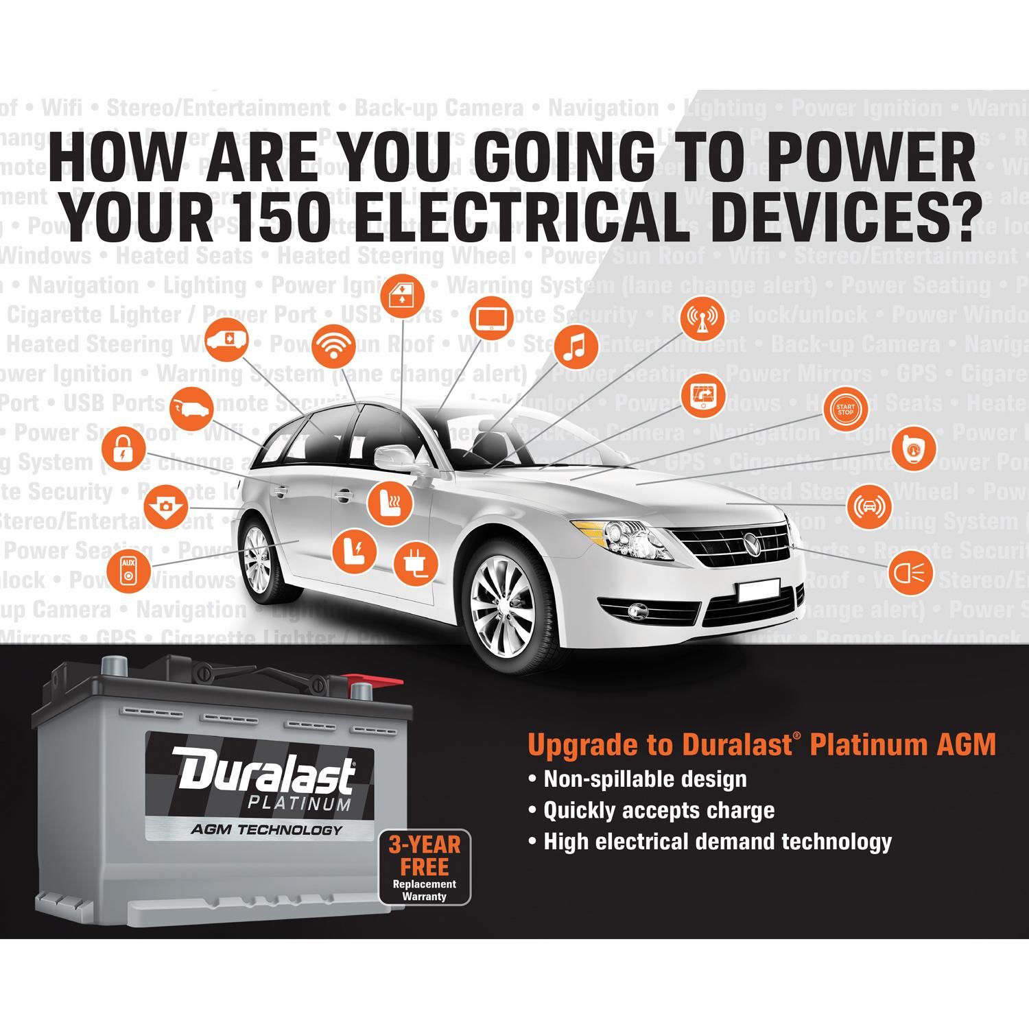 Duralast Platinum AGM Auxiliary Battery AUX14