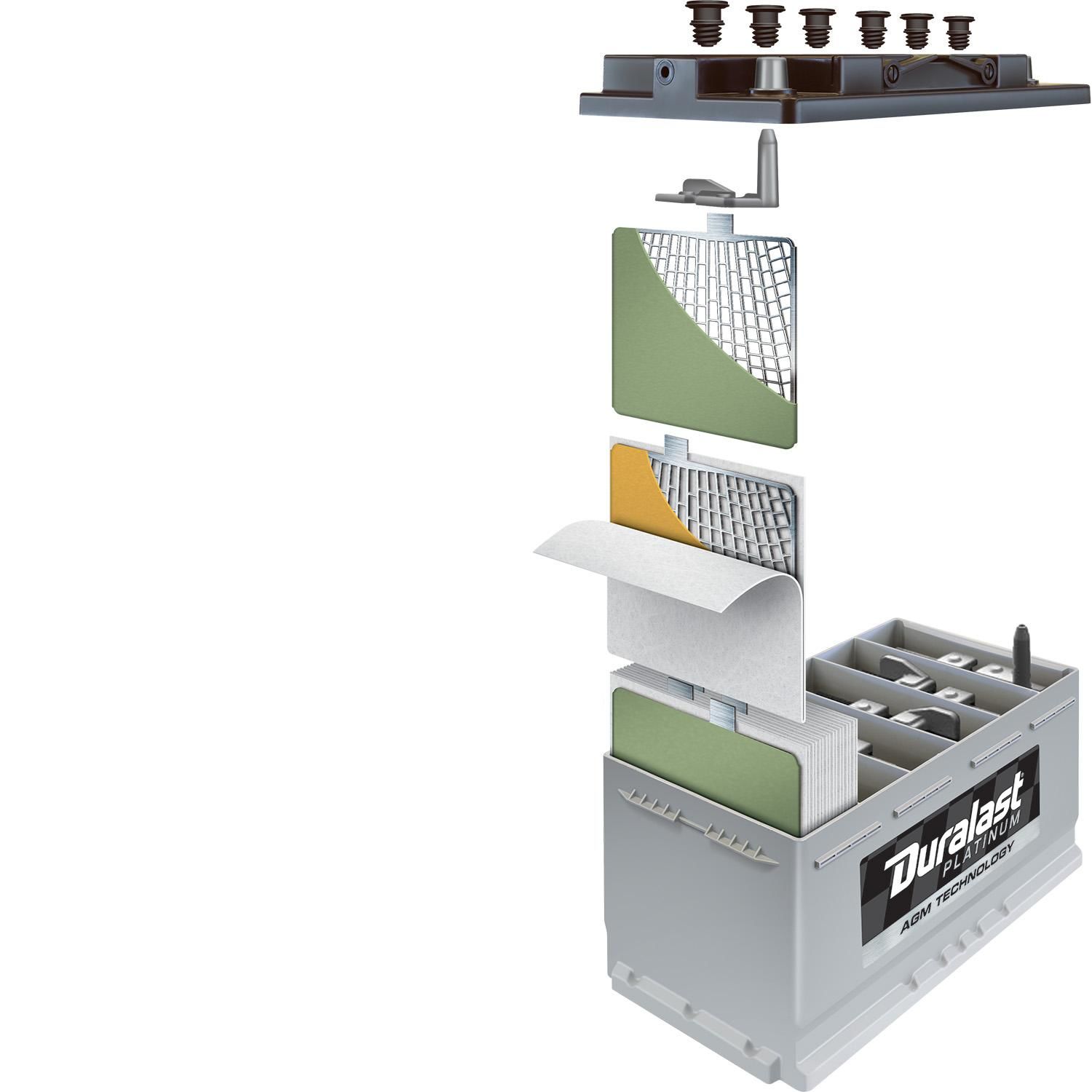 Duralast Platinum AGM Battery BCI Group Size 48 760 CCA H6-AGM