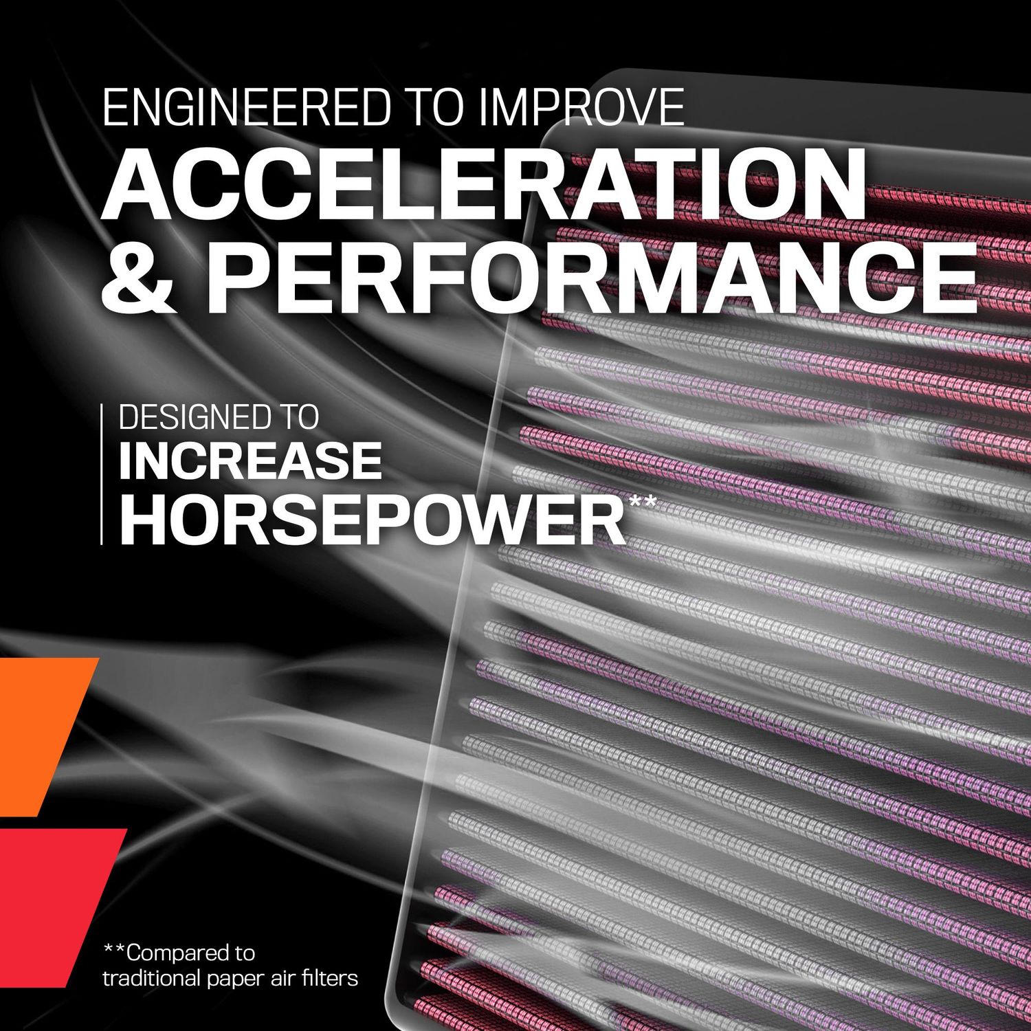 【クリーニング済/格安】Peak Performance Anima Amazon.com: K&N High-Flow Original Lifetime Engine Air