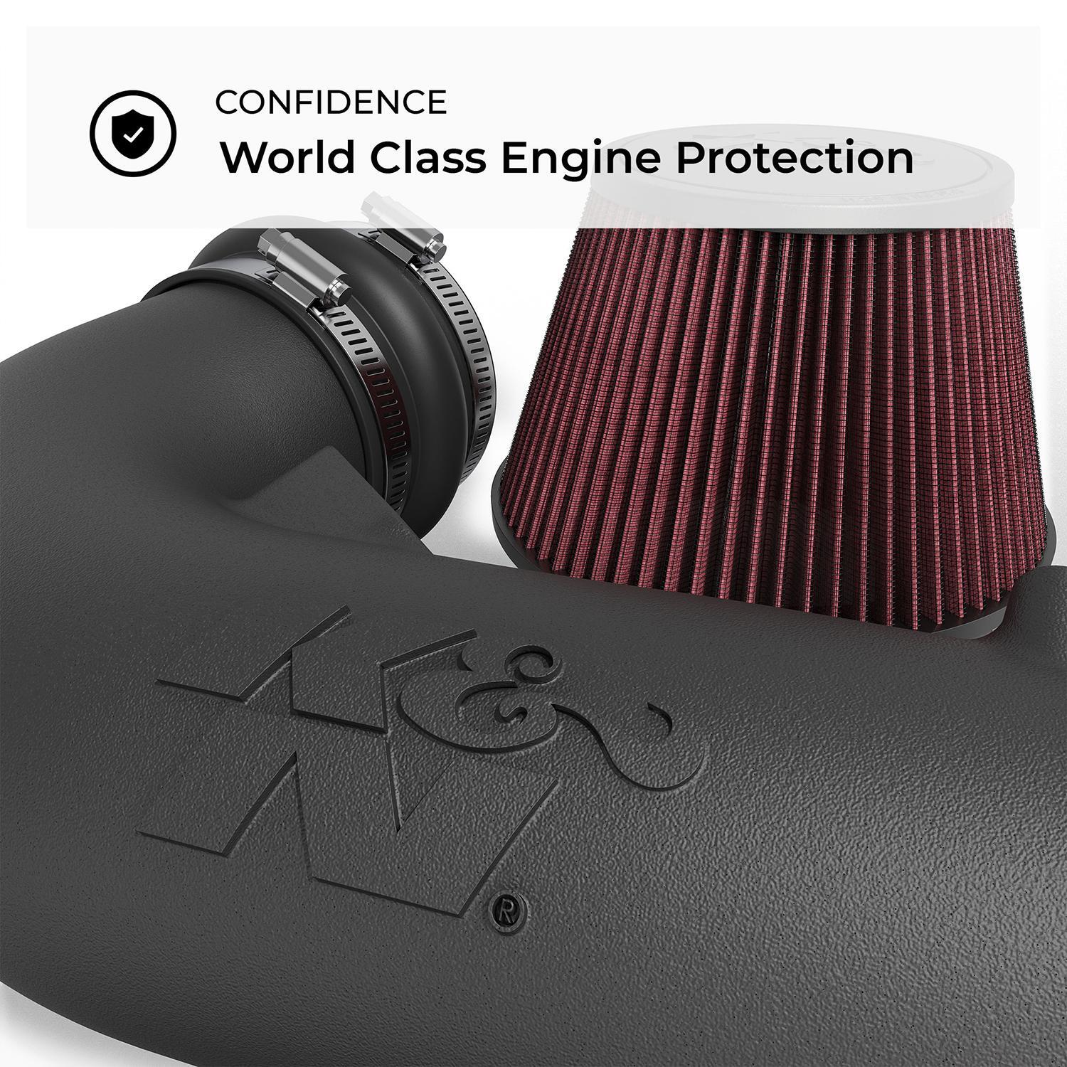 K&N Performance Powersports Engine Air Intake and Air Box Kit 57-1135