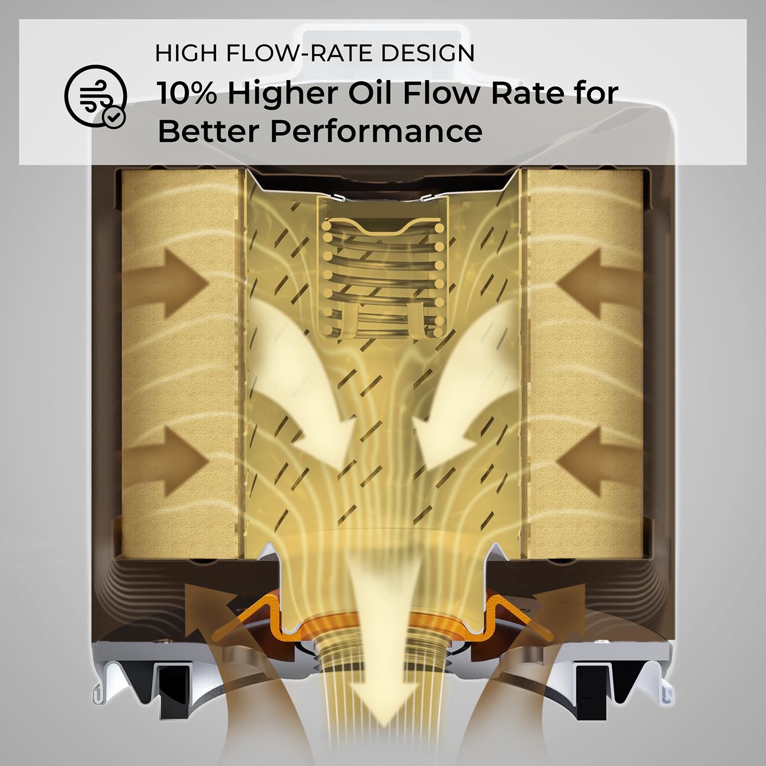 K&N High Performance Oil Filter HP1008