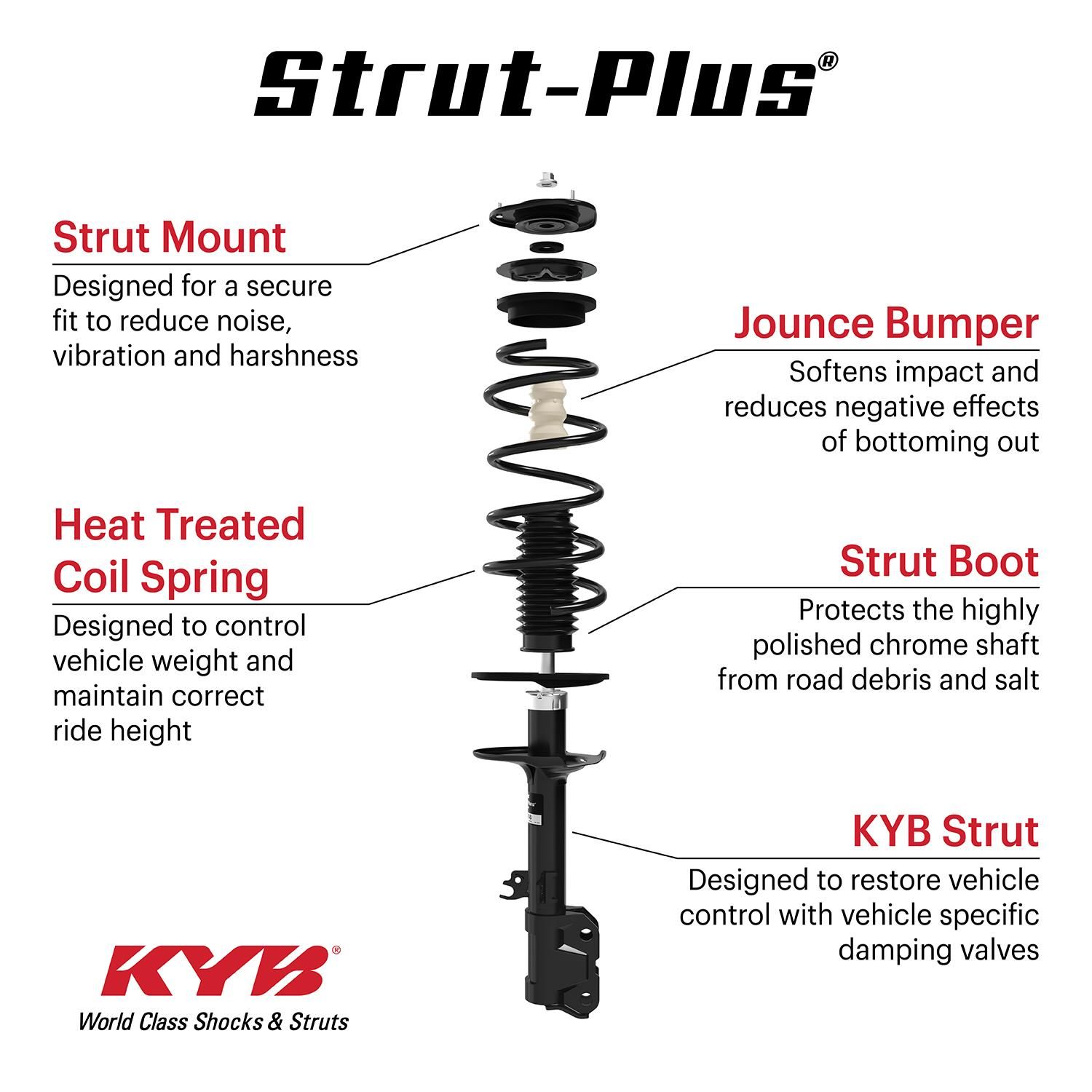 KYB Plus Strut Assembly BSR4195