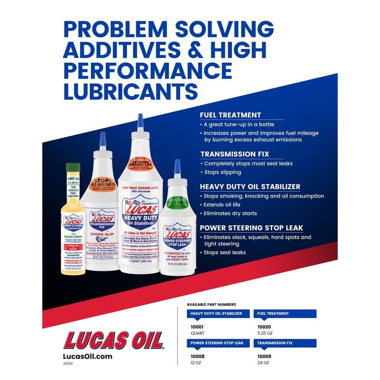 Lucas Oil Products Oil Stabilizer 32oz