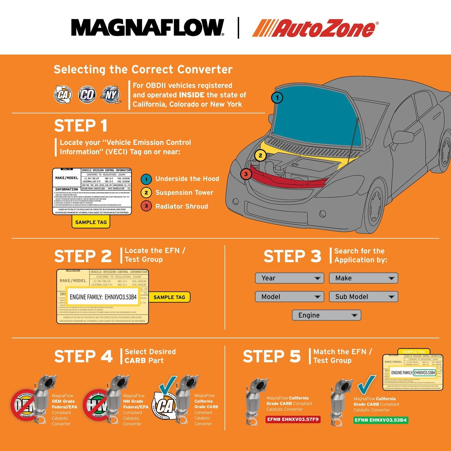 トップス underco MagnaFlow Exhaust Products Universal-Fit CARB Catalytic Converter