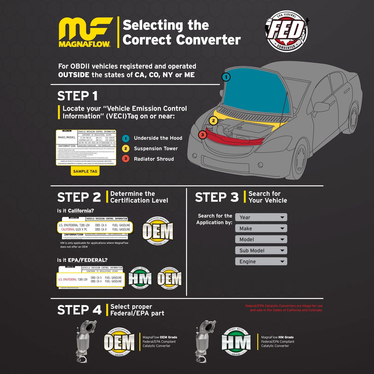 MagnaFlow 49500大型ステンレス鋼ダイレクトフィット触媒コンバーター-