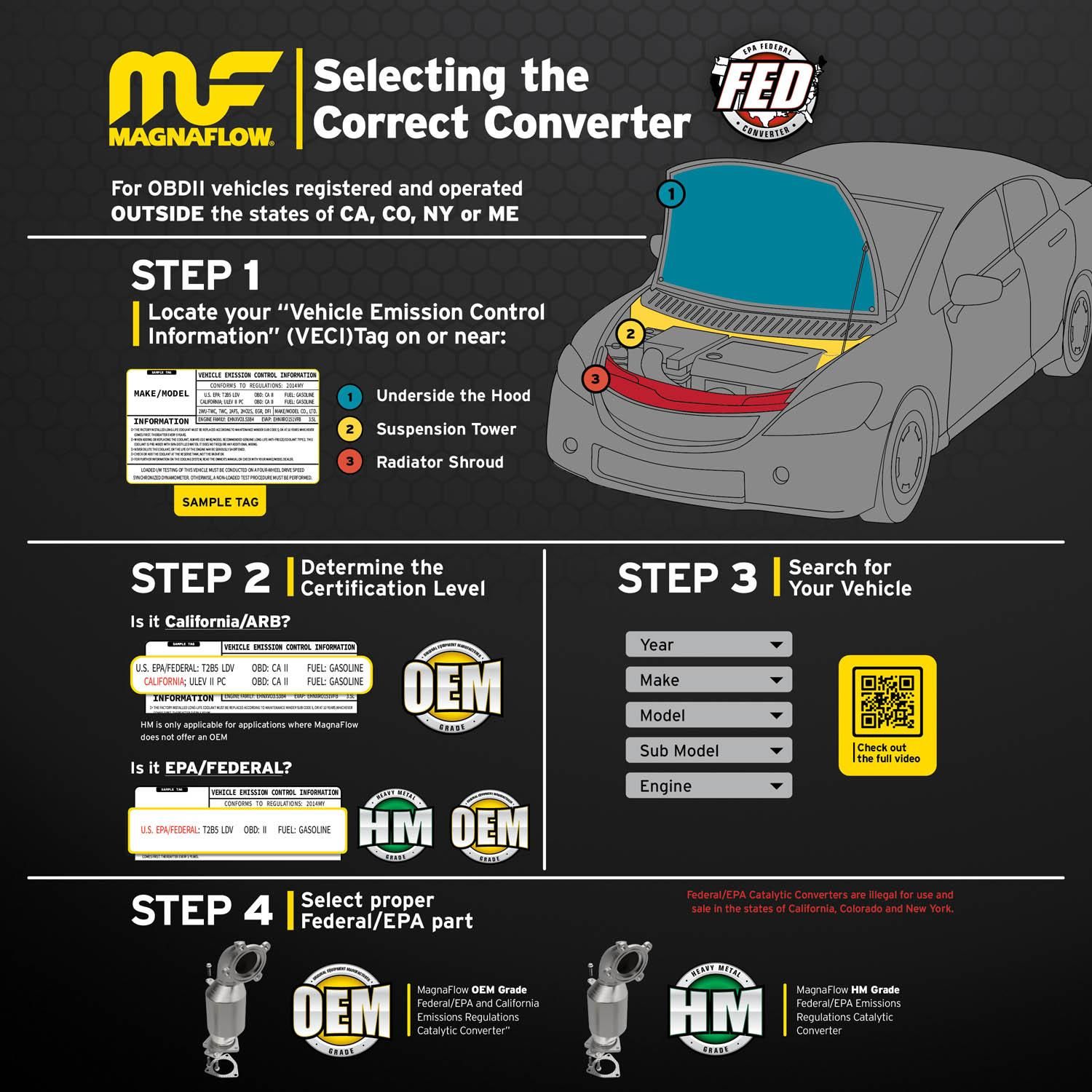 MagnaFlow Exhaust Products Direct-Fit OEM Grade Federal Catalytic Converter 49703