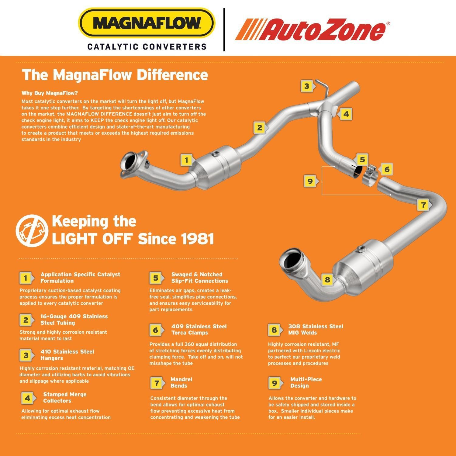 MagnaFlow Exhaust Products Direct-Fit OEM Grade Federal Catalytic ...