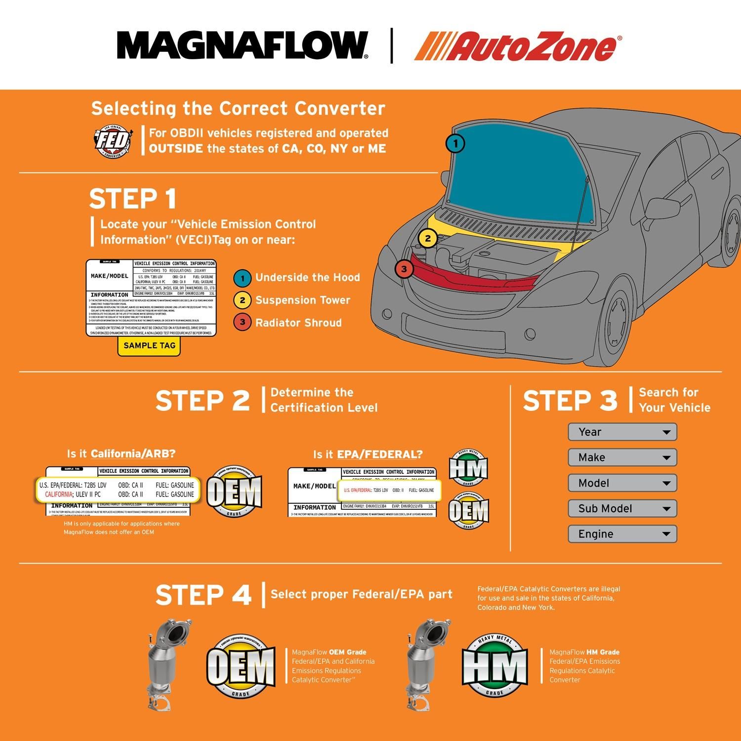 ‪‪❤︎‬ L MagnaFlow OEM Grade Federal EPA Compliant Universal Catalytic
