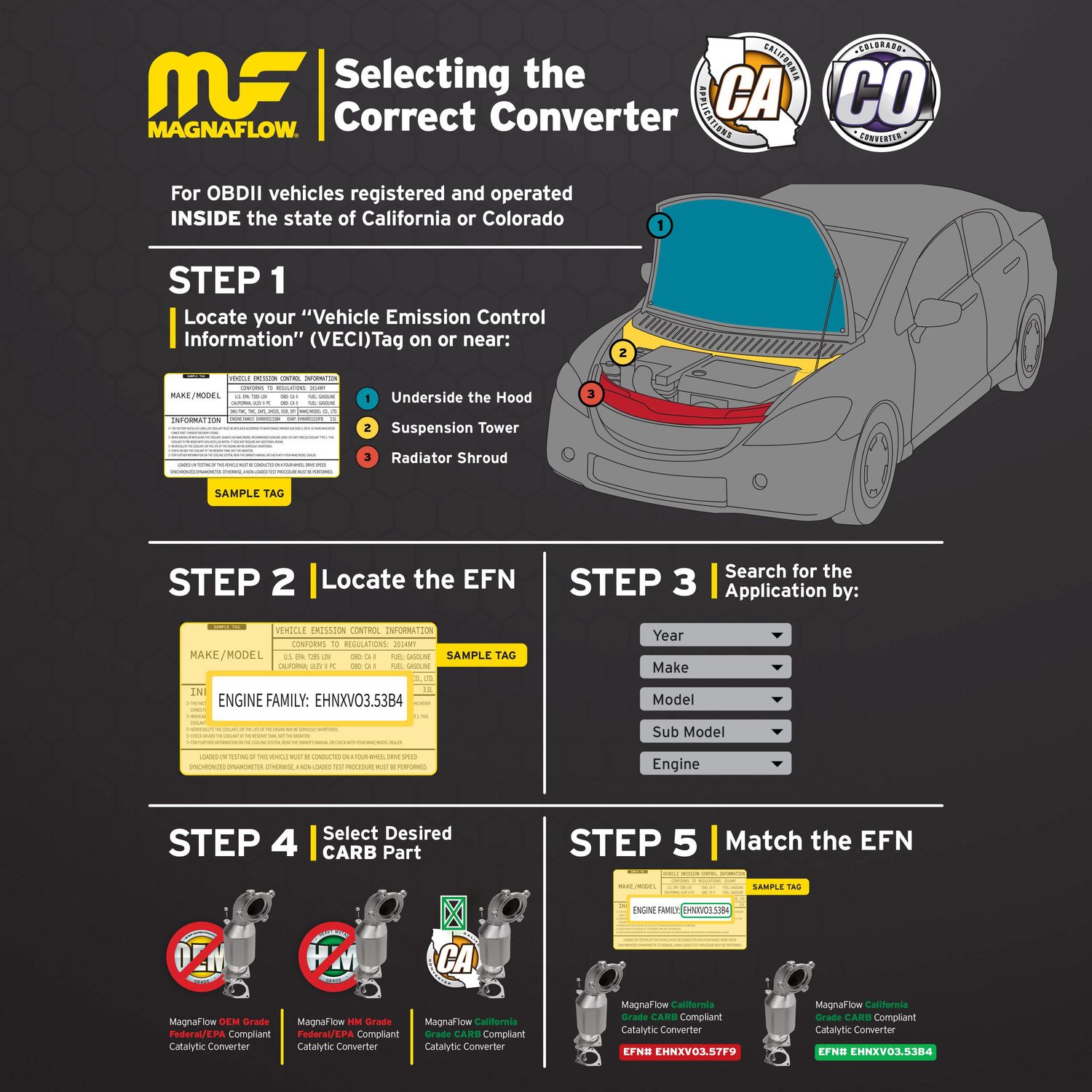 MagnaFlow California CARB Compliant Universal Catalytic Converter