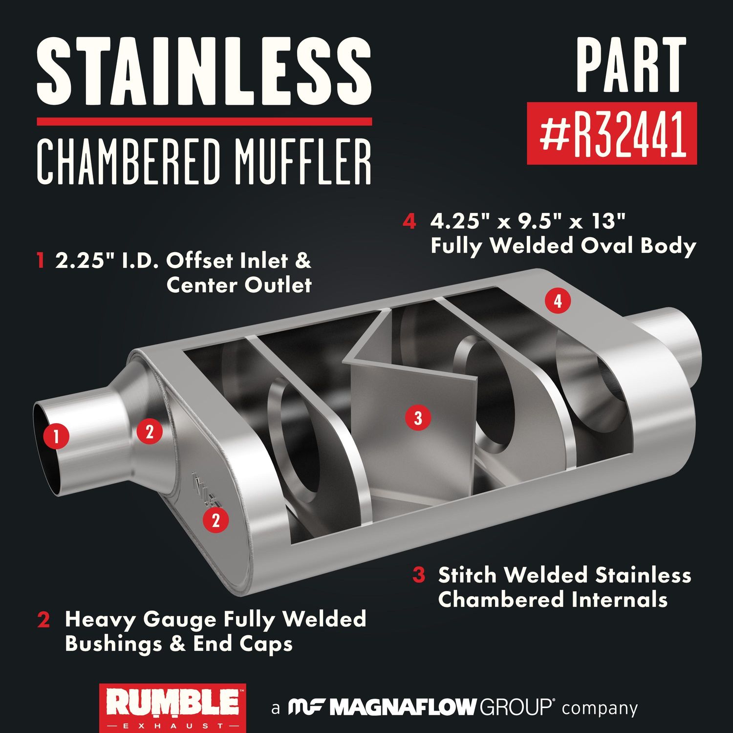 MagnaFlow R32441 Rumble Muffler 2.25