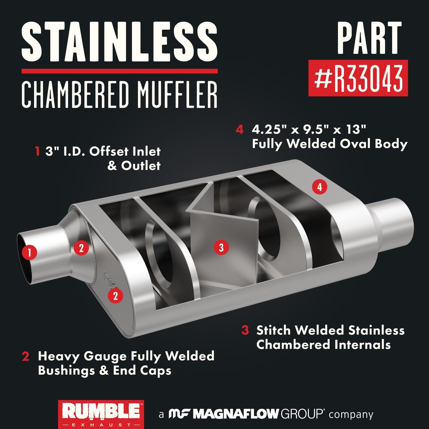 MagnaFlow R33043 Rumble Muffler 3 MagnaFlow R33043 Rumble Muffler 3