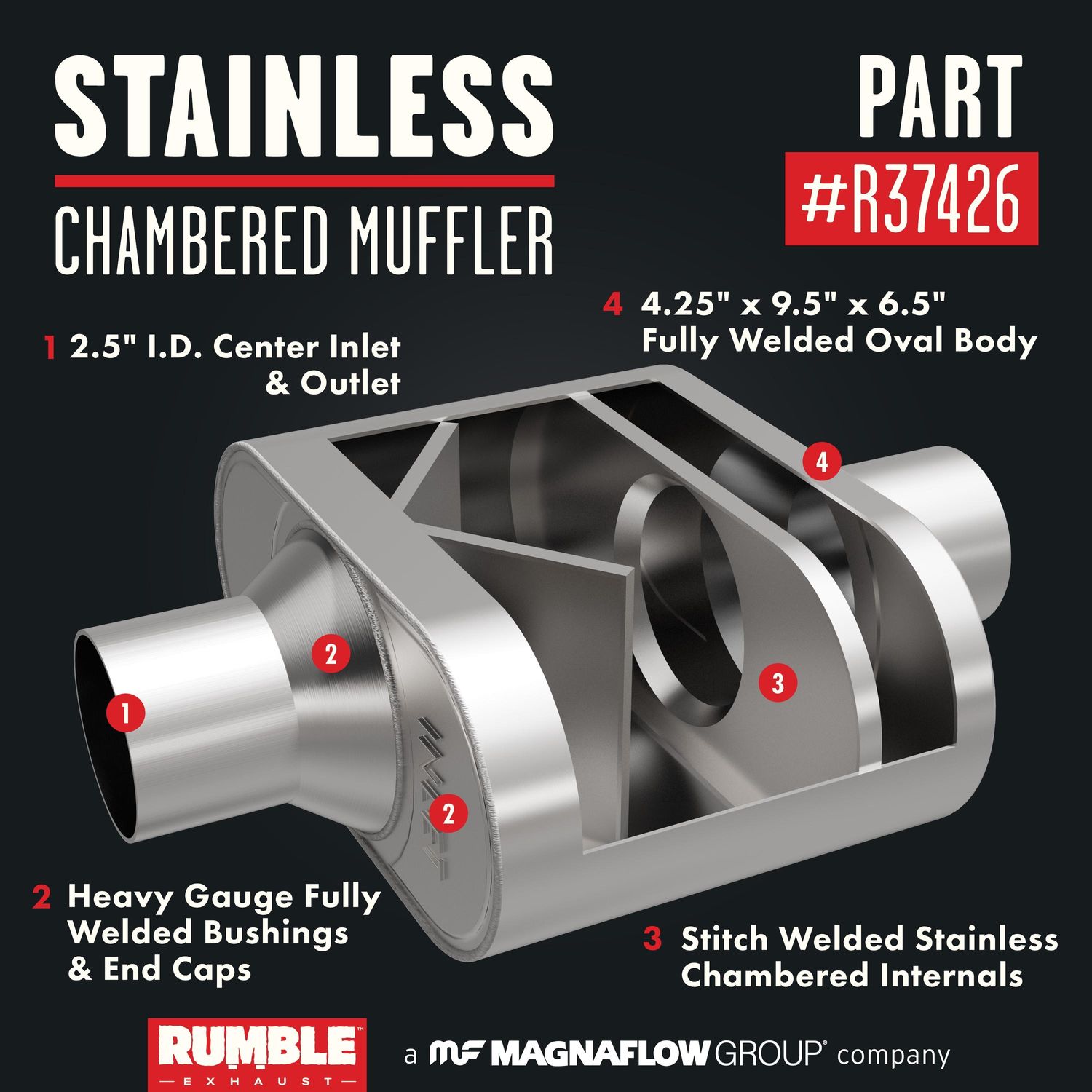 MagnaFlow R37426 Rumble Muffler 2.5