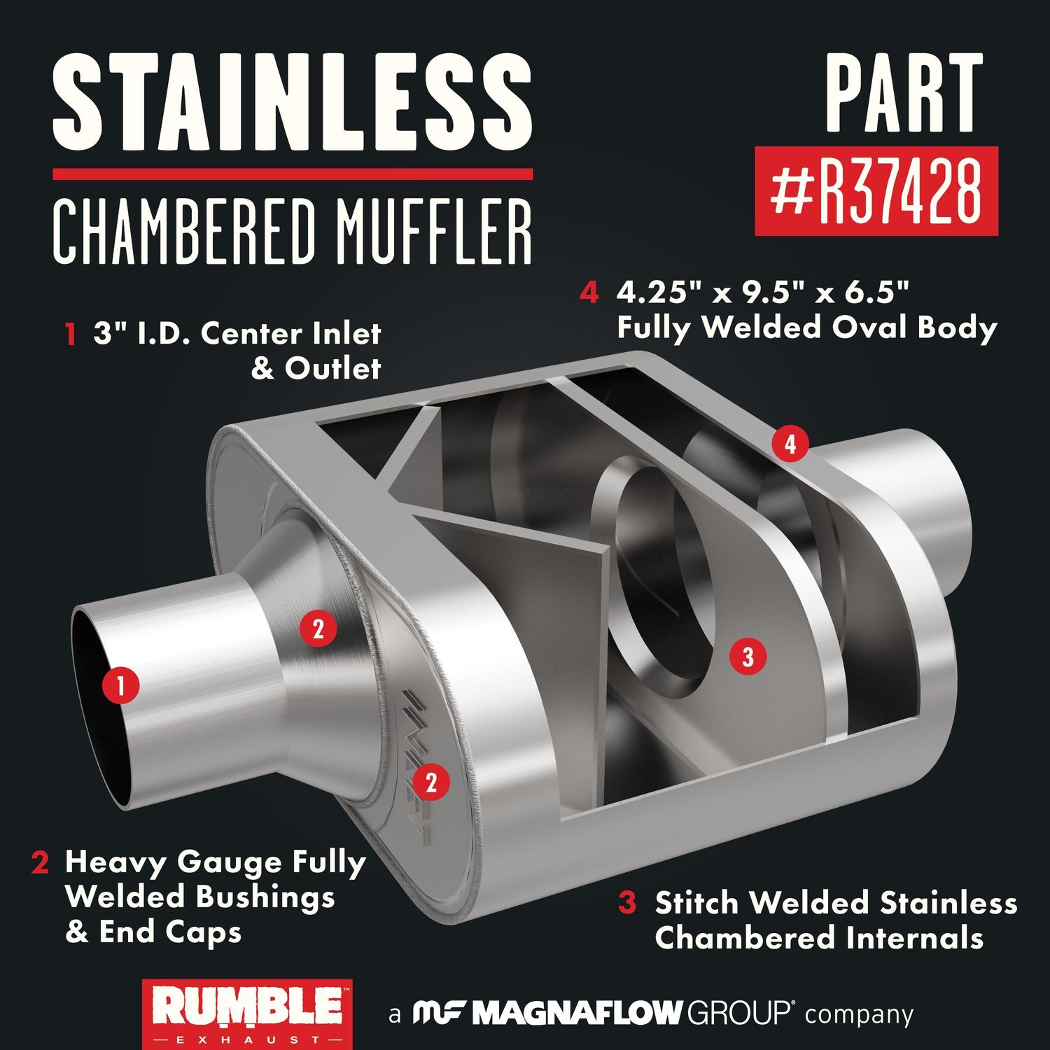MagnaFlow R37428 Rumble Muffler 3 MagnaFlow R37428 Rumble Muffler 3