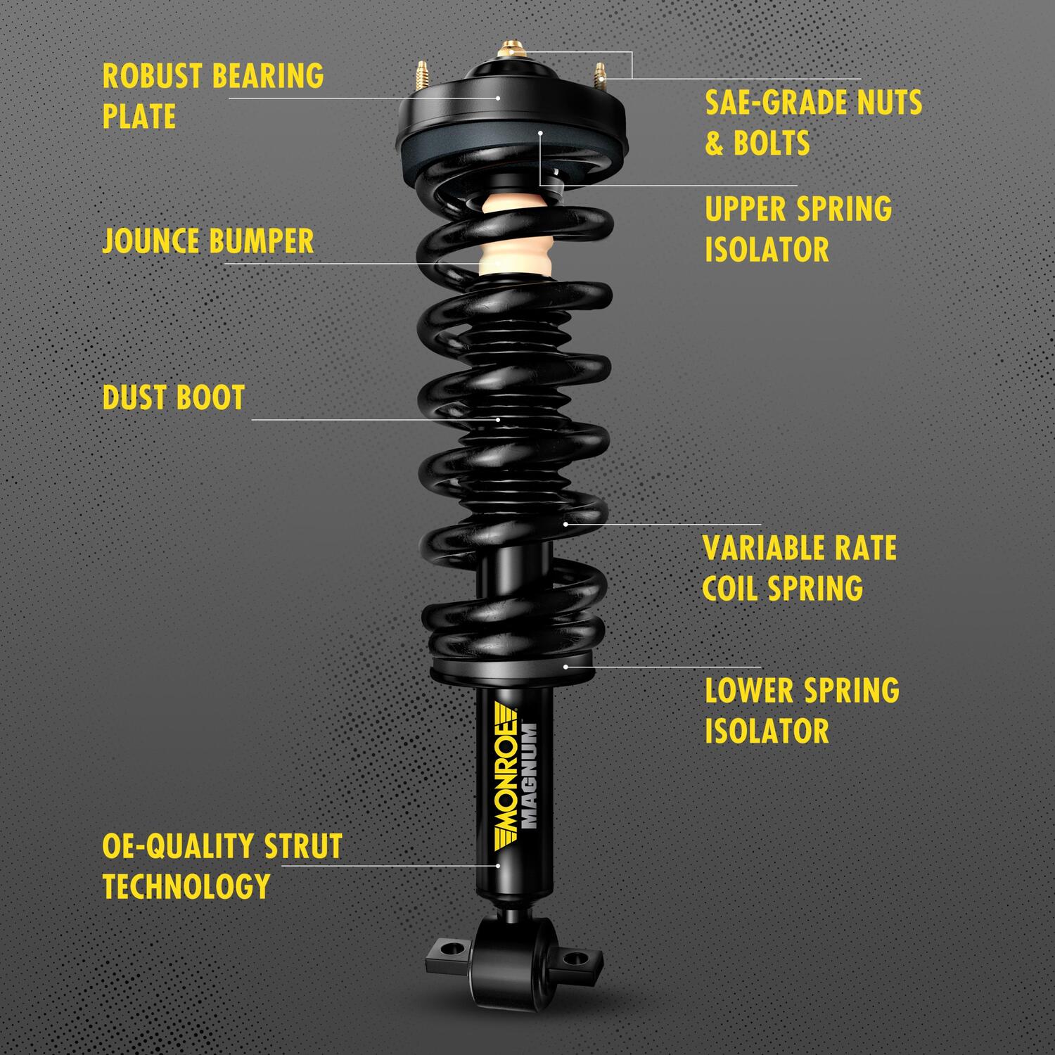 Monroe Magnum Loaded Suspension Strut and Coil Spring Assembly 153025