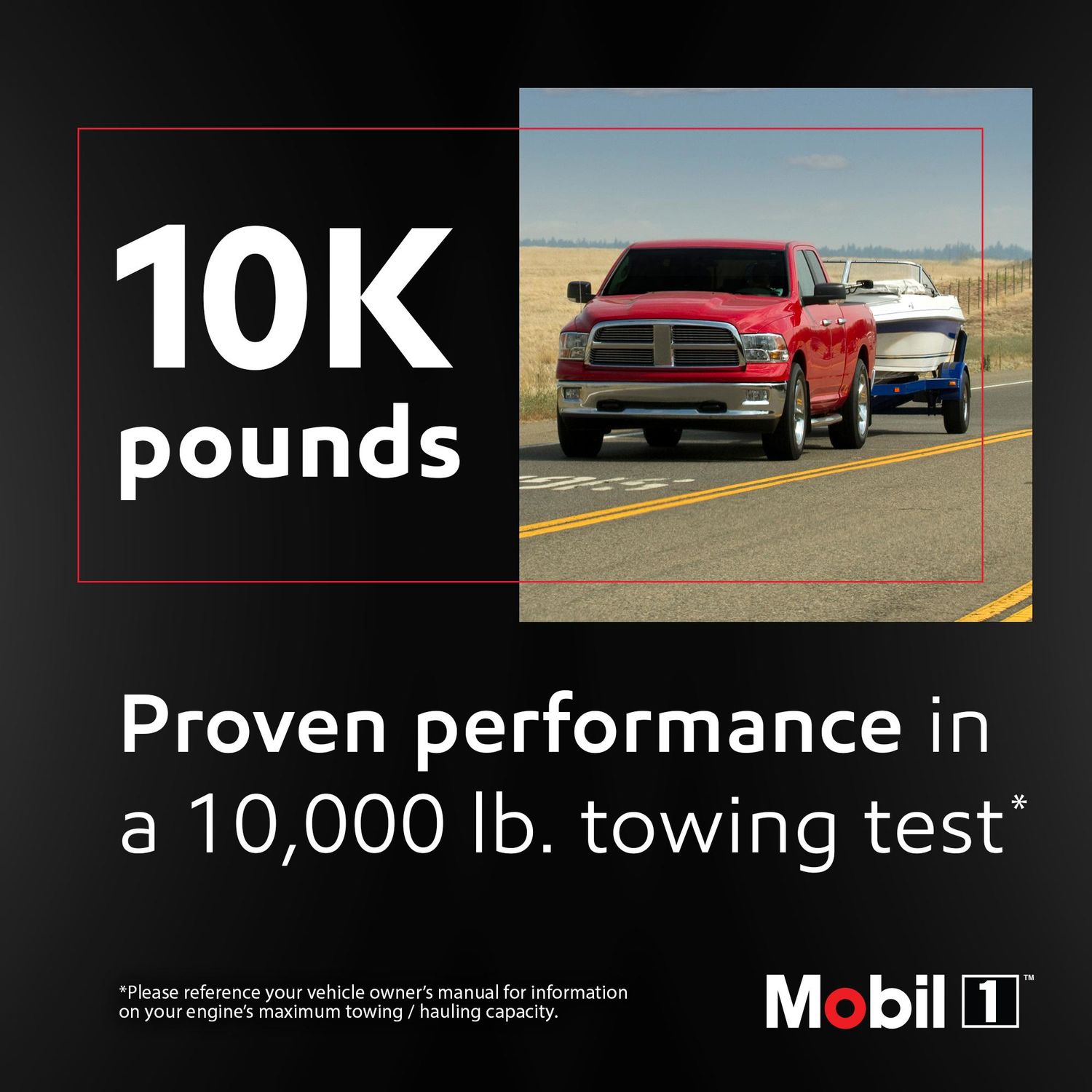 Mobil 1 Truck and SUV Full Synthetic Engine Oil 5W-20 5 Quart