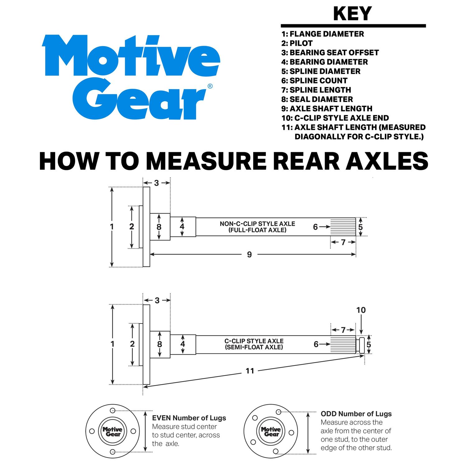 Motive Gear Axle Shaft 7L3Z4234A