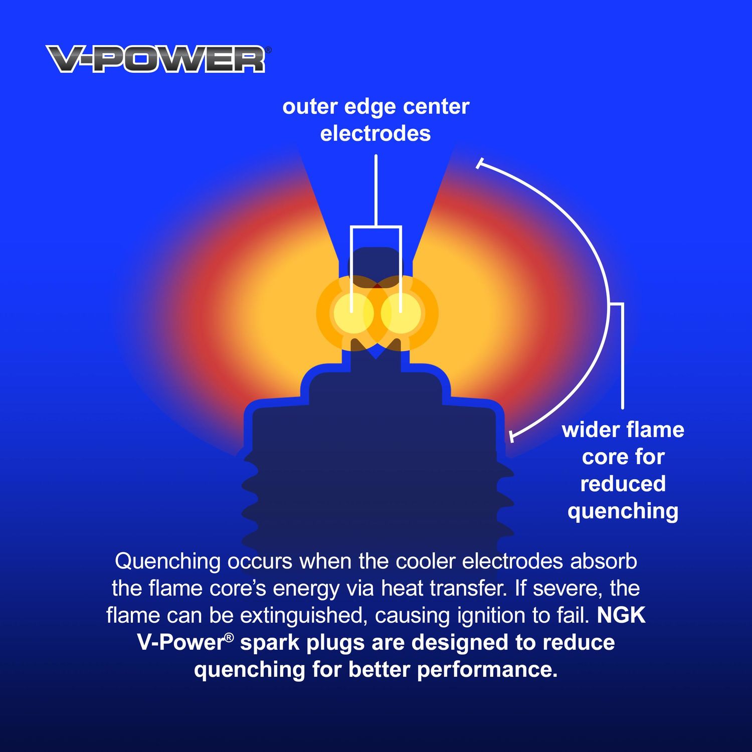 CiC　P　03-016b　ケンカするほど いちけん ZX[ゼクロス]シリーズ | ケンコー・トキナー