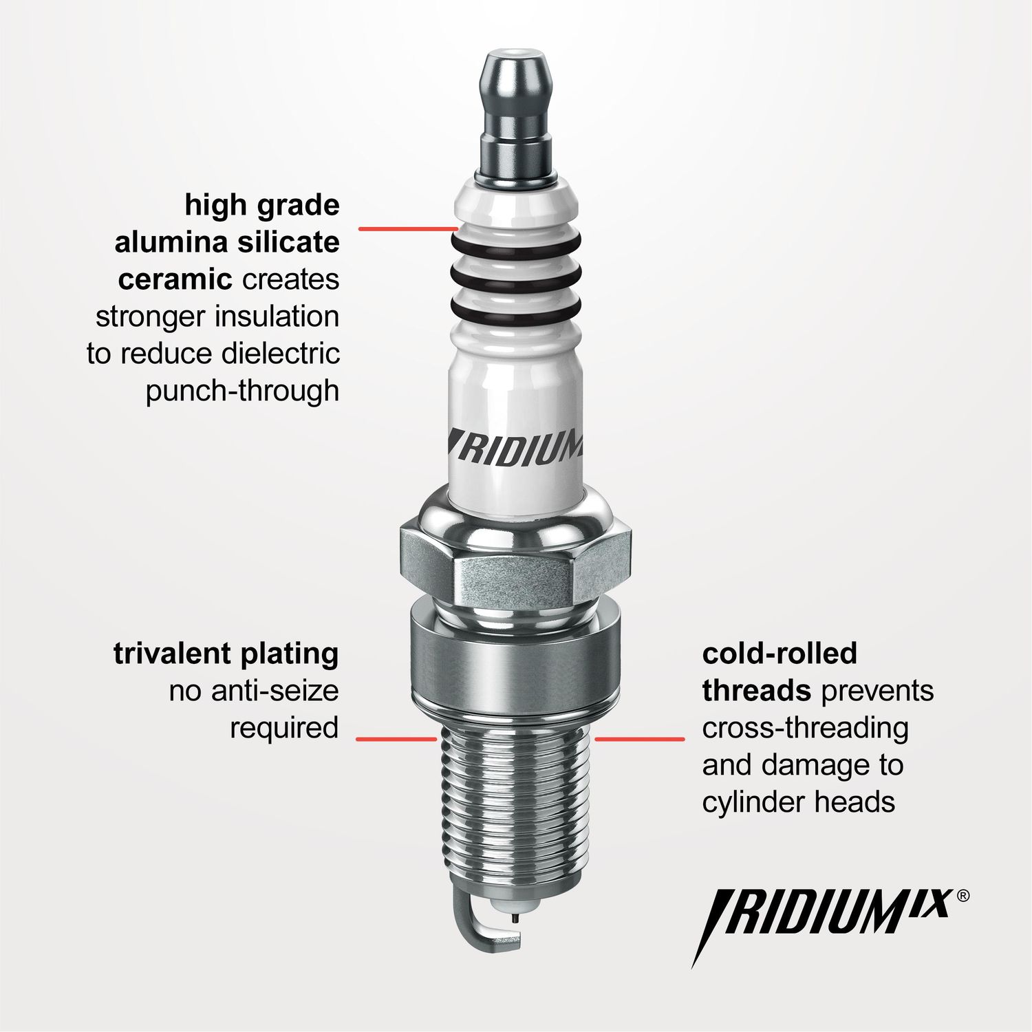 NGK Iridium IX Iridium Spark Plug 2318